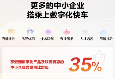 融通供需、百城联动第三届828 B2B企业节战报出炉